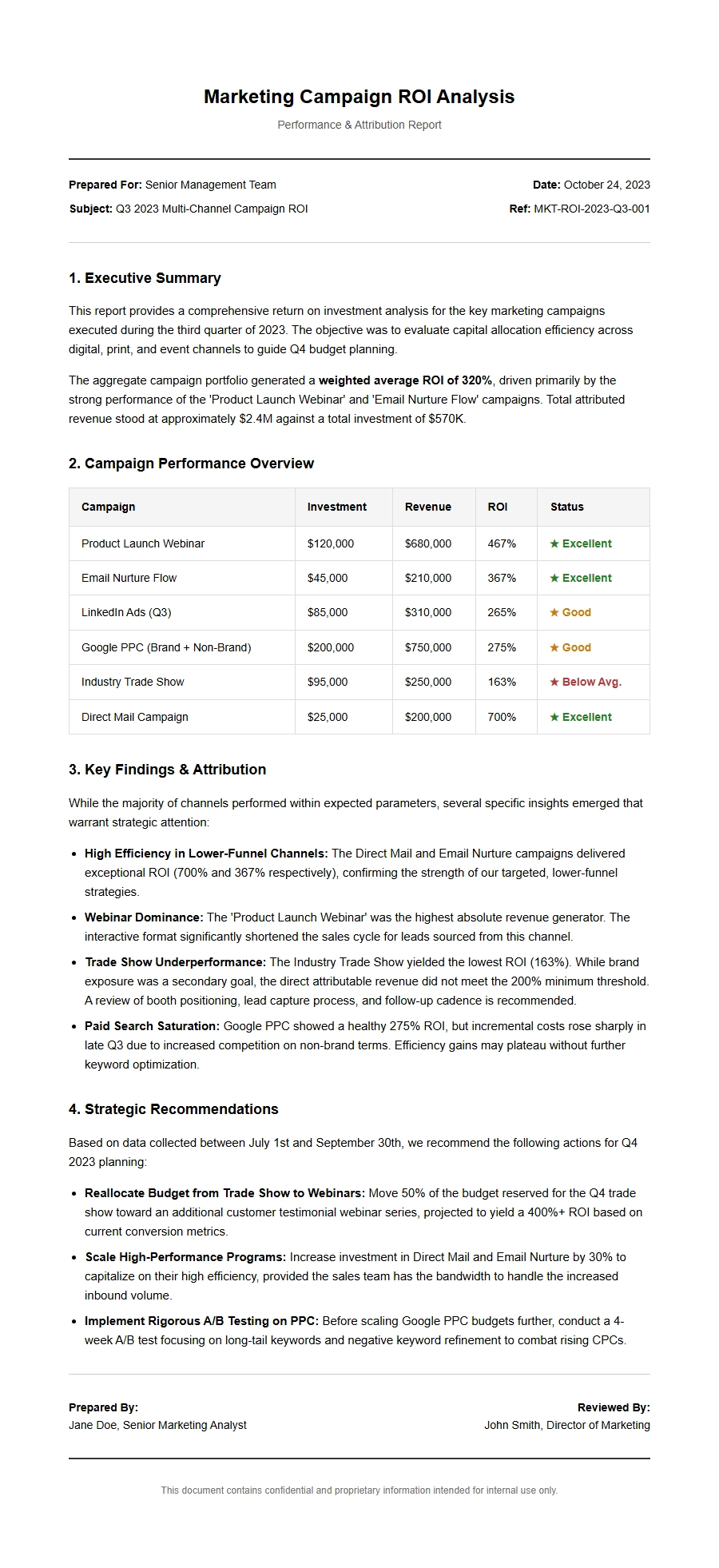 Apology Statement for Marketing Campaign ROI Analysis