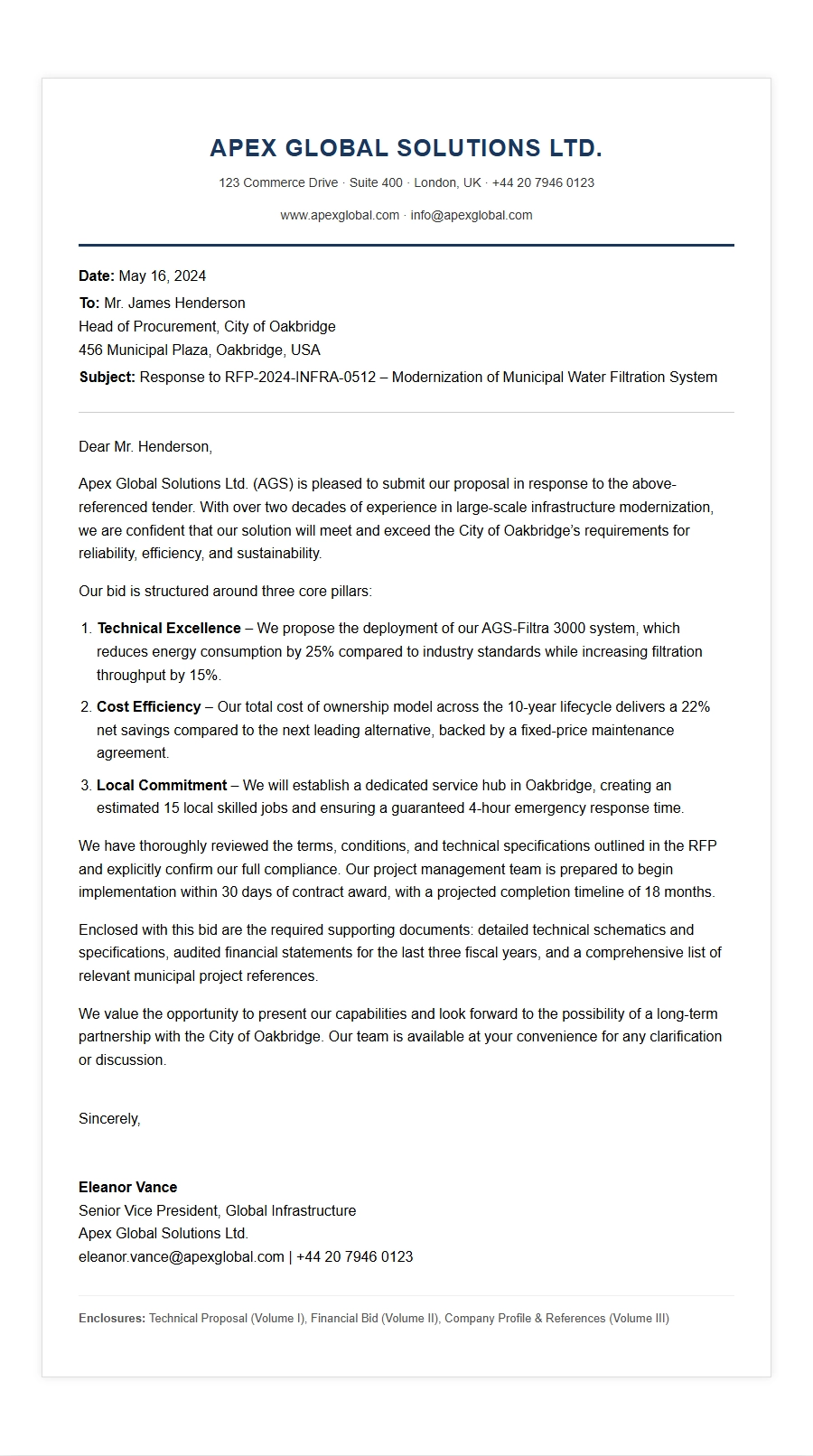 Government Tender Bid Letter Sample