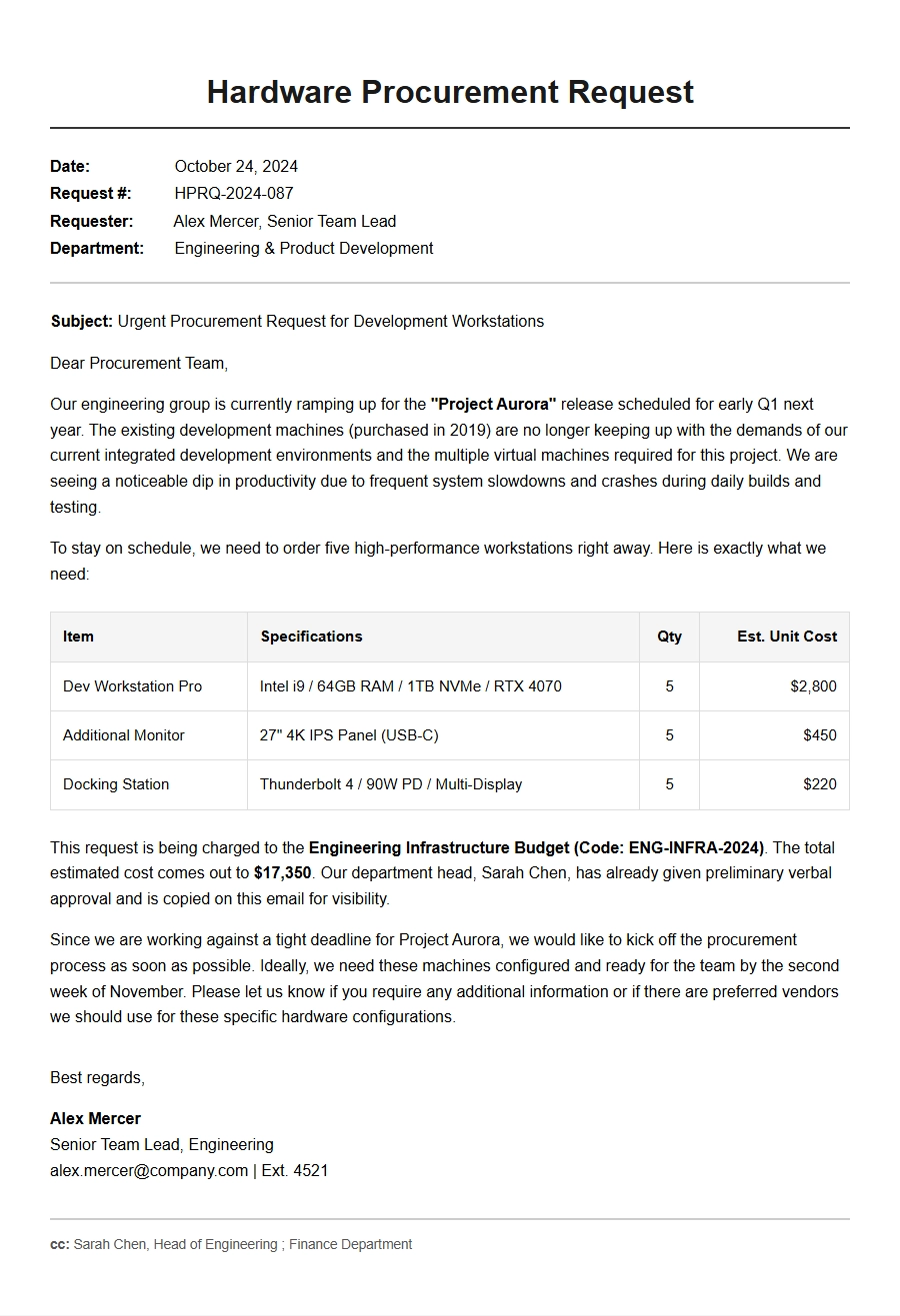 Hardware Procurement Request Letter Sample