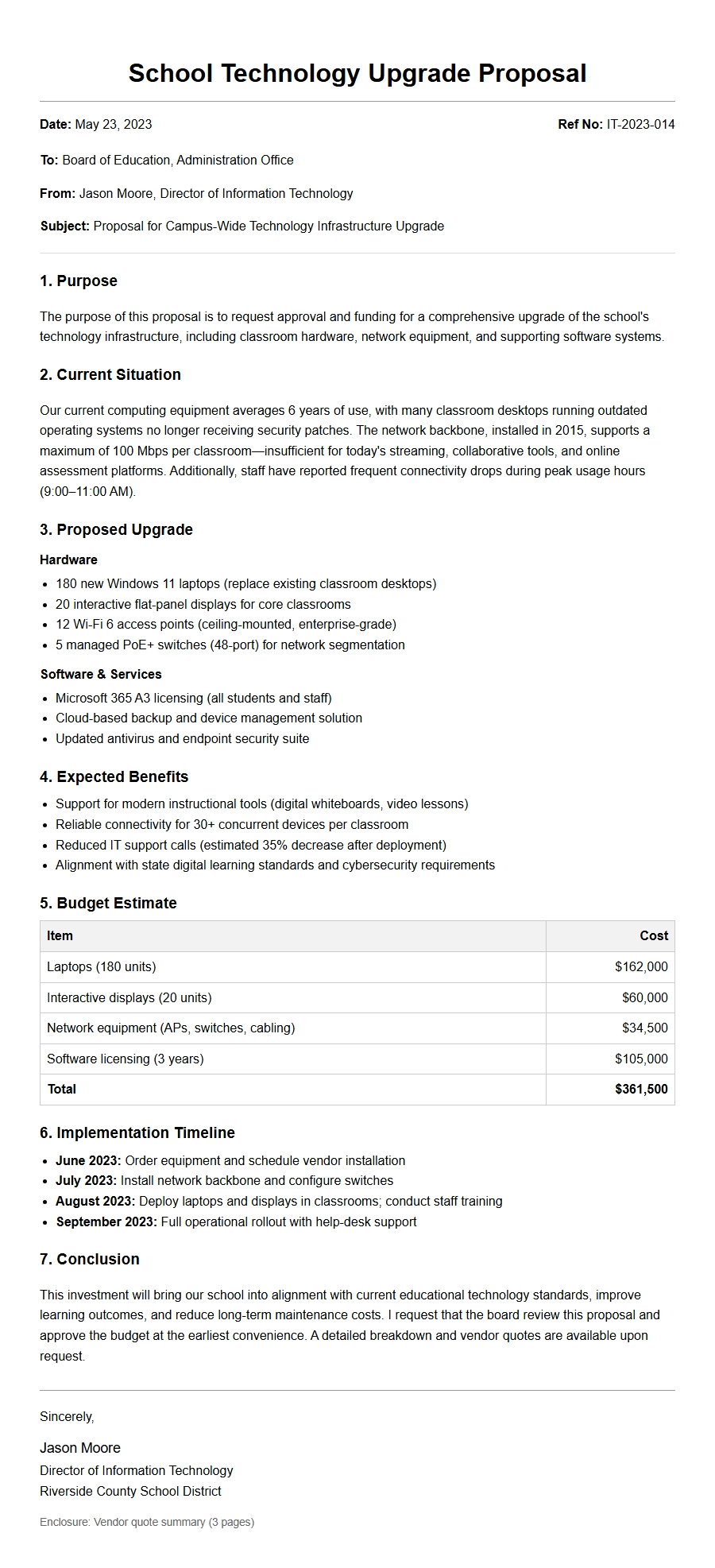 School Technology Upgrade Proposal Letter