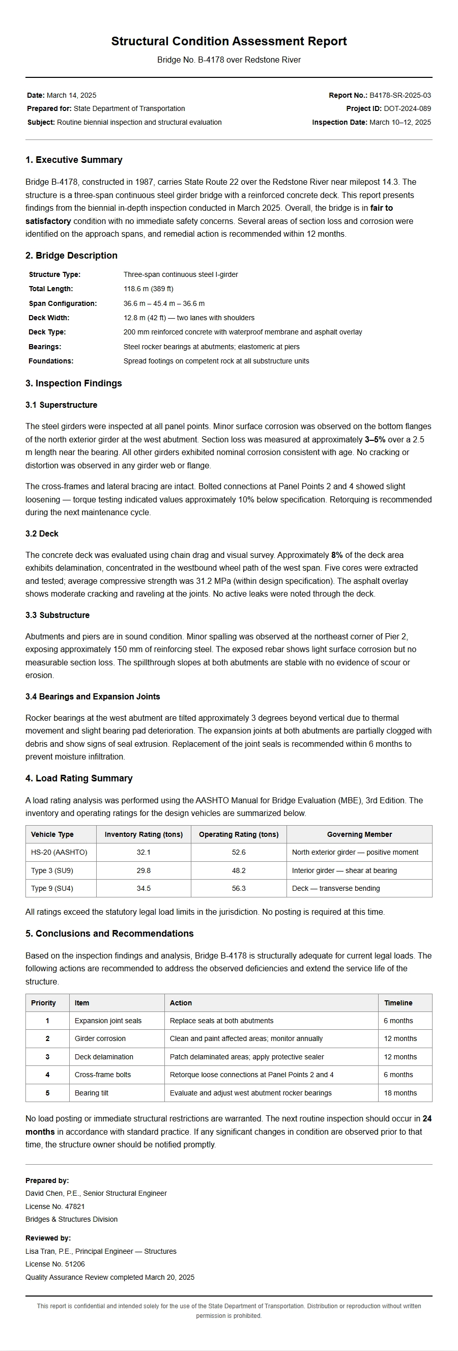 Civil Engineer Bridge Report Cover Letter Sample