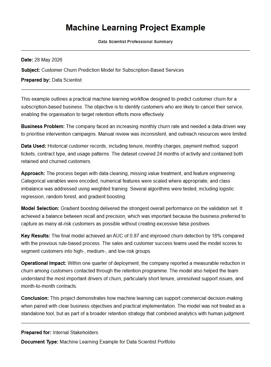 Data Scientist Cover Letter Example with Machine Learning