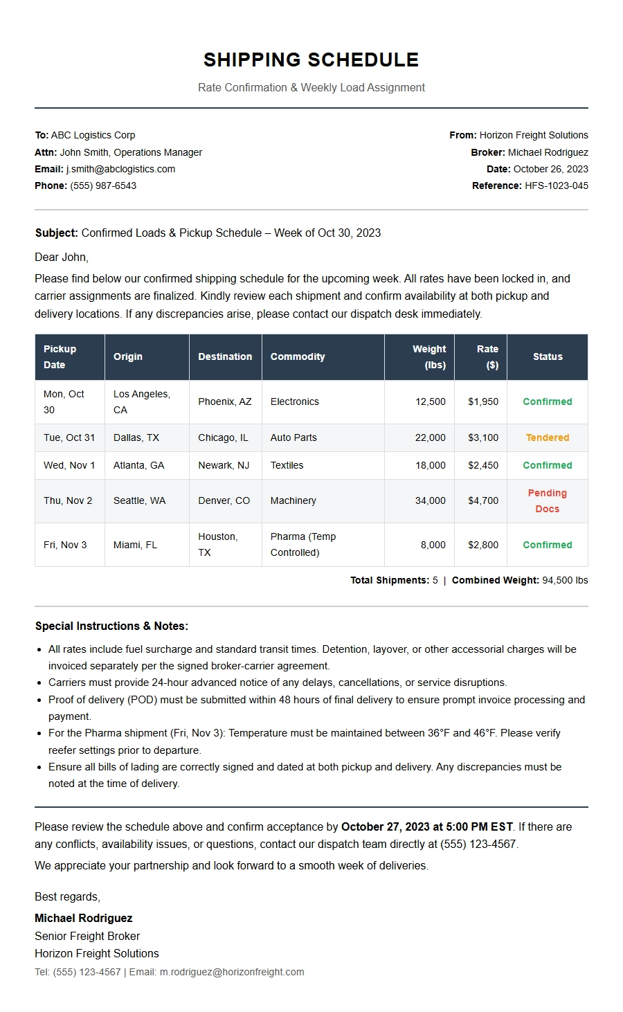 freight broker shipping schedule example - Cover Letters