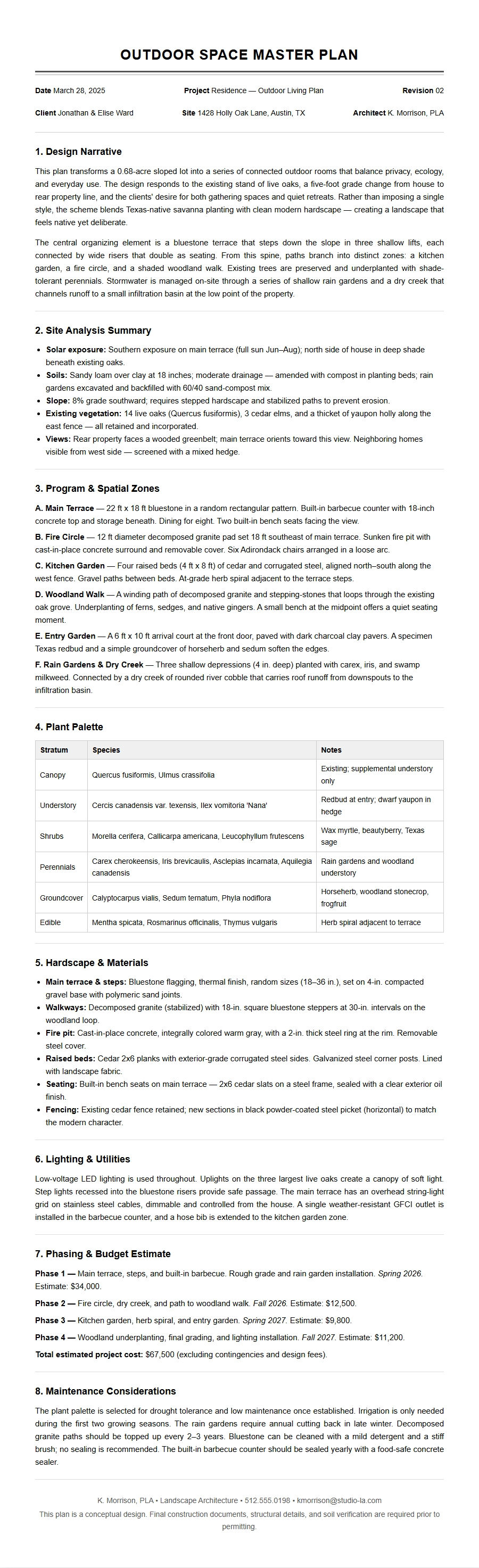 Landscape Architect Cover Letter for Outdoor Space Plans