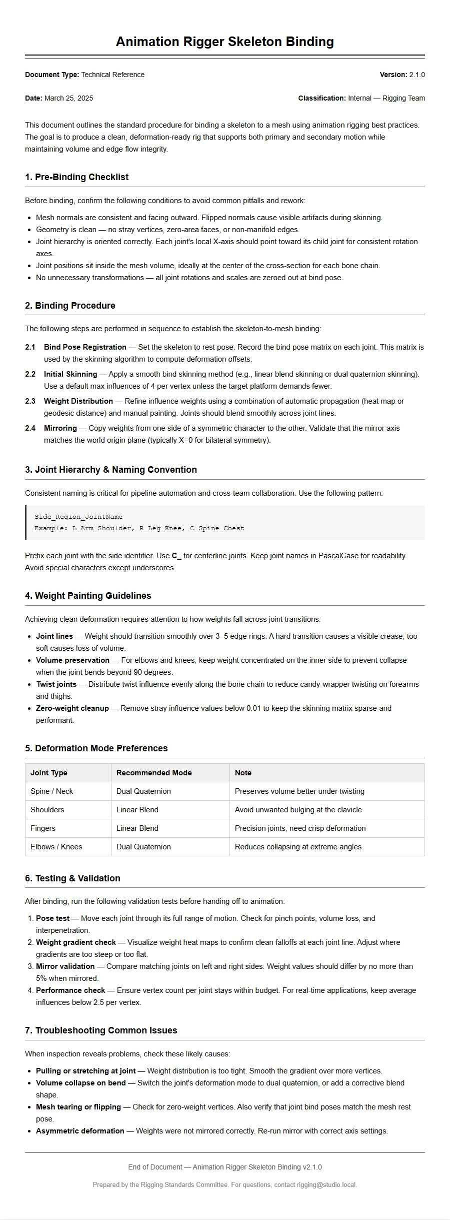 Animation Rigger Skeleton Binding Recommendation
