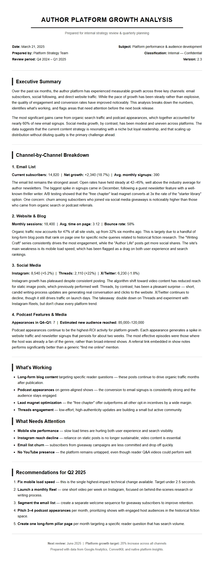 Author Platform Growth: A Recommendation Letter Analysis