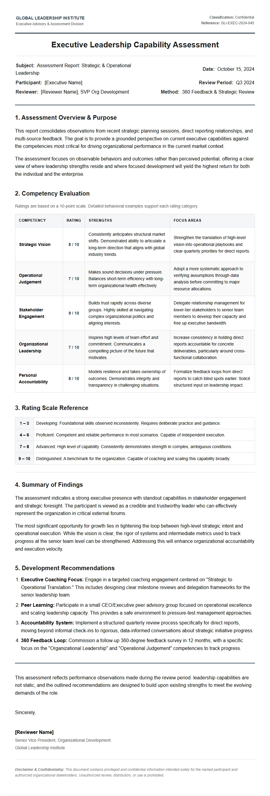 Letter of Recommendation for Executive Leadership Assessment