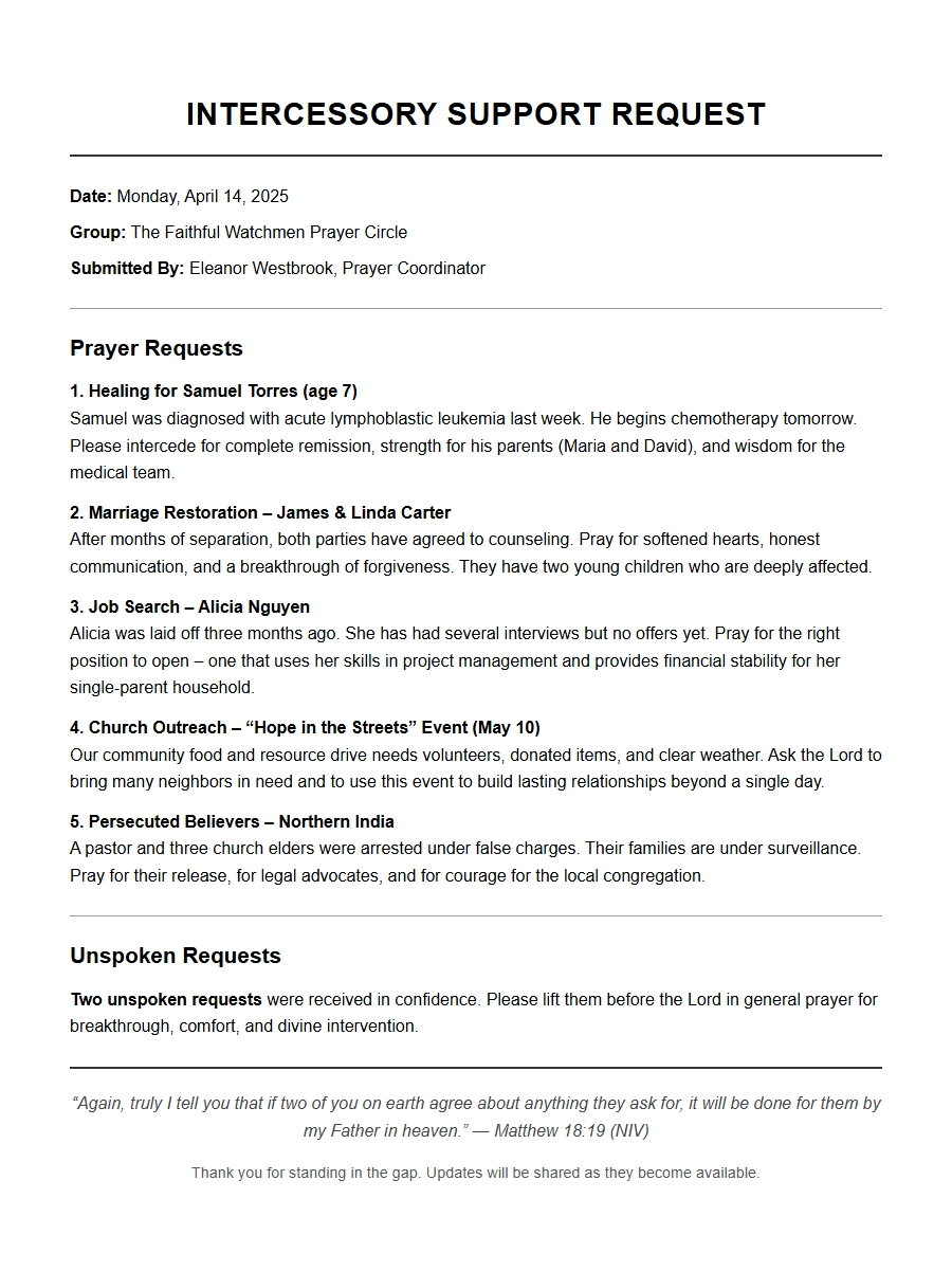 Recommendation Letter for Prayer Group Intercessor