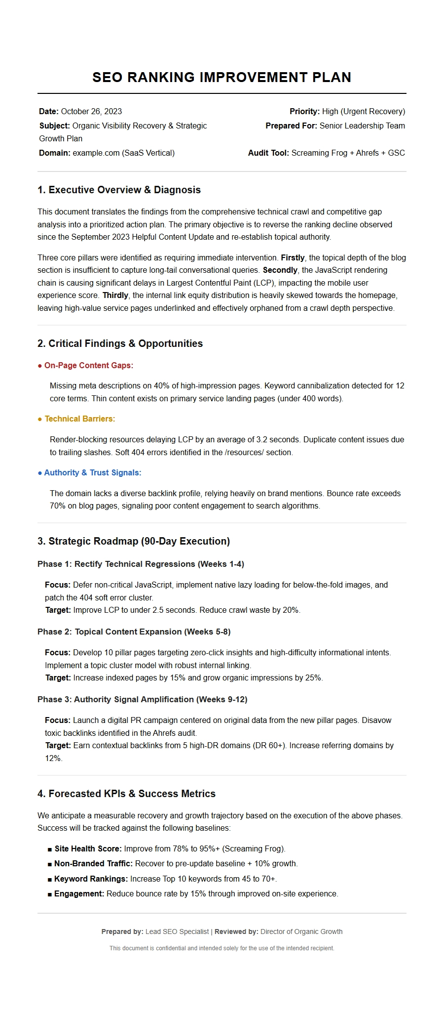 SEO Specialist Recommendation Letter for Better Rankings