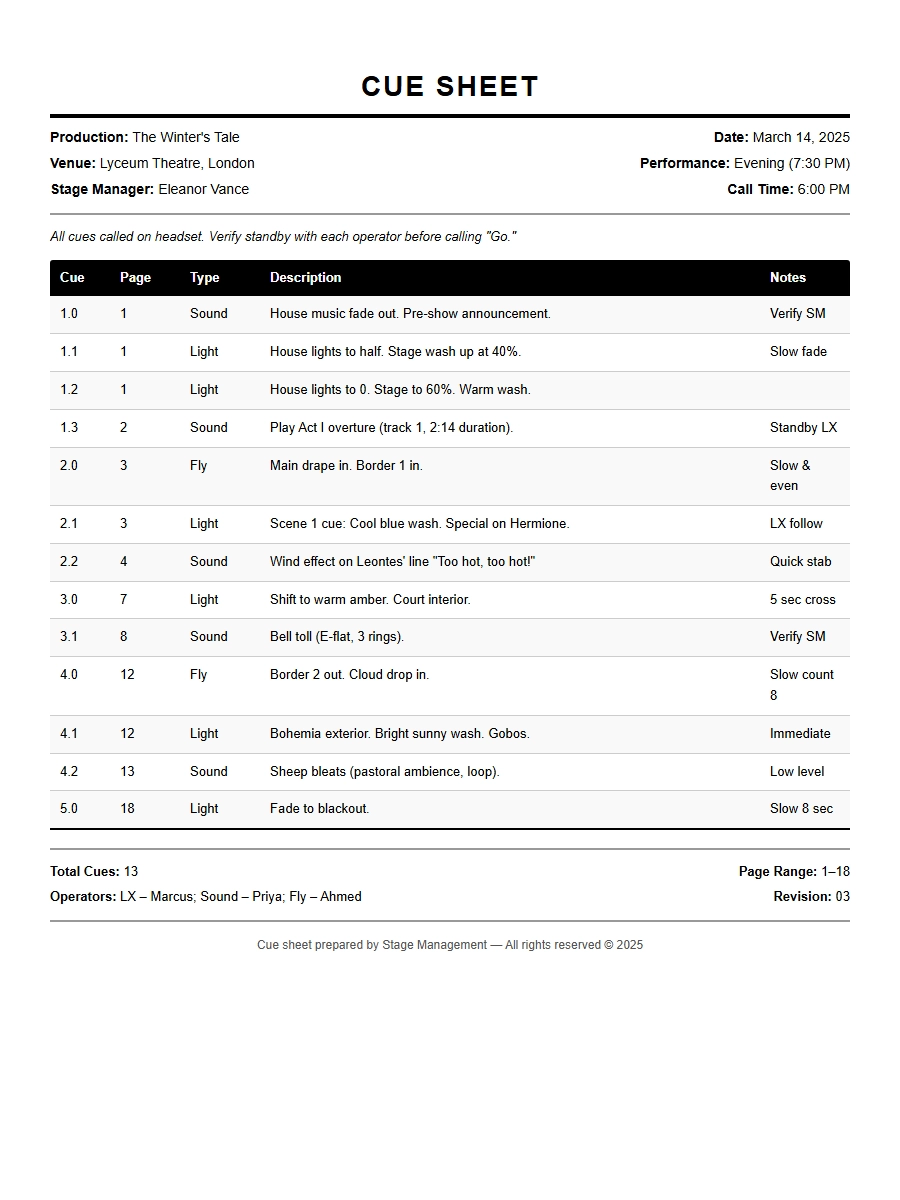 Recommendation Letter for Stage Manager Cue Sheet