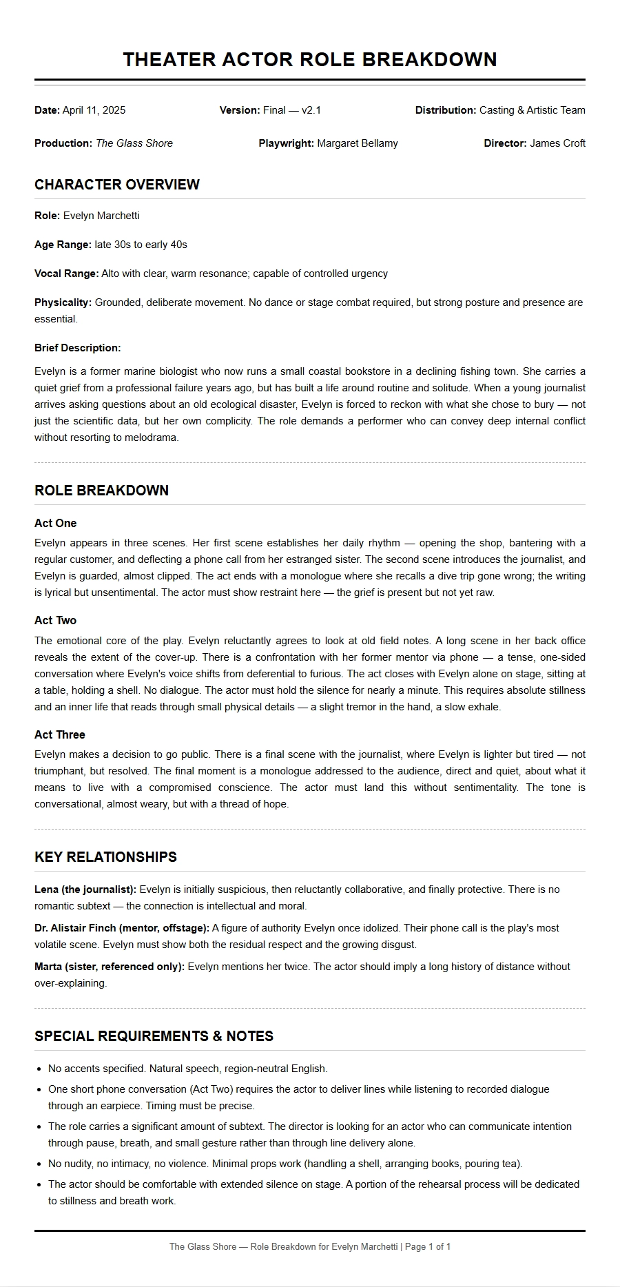 Guide to Theater Actor Role Breakdown Recommendation Letters